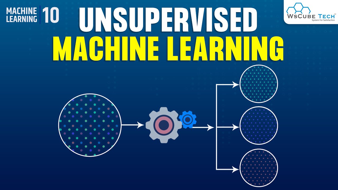 What is Unsupervised Machine Learning? Association & Clustering Algorithms in Machine Learning