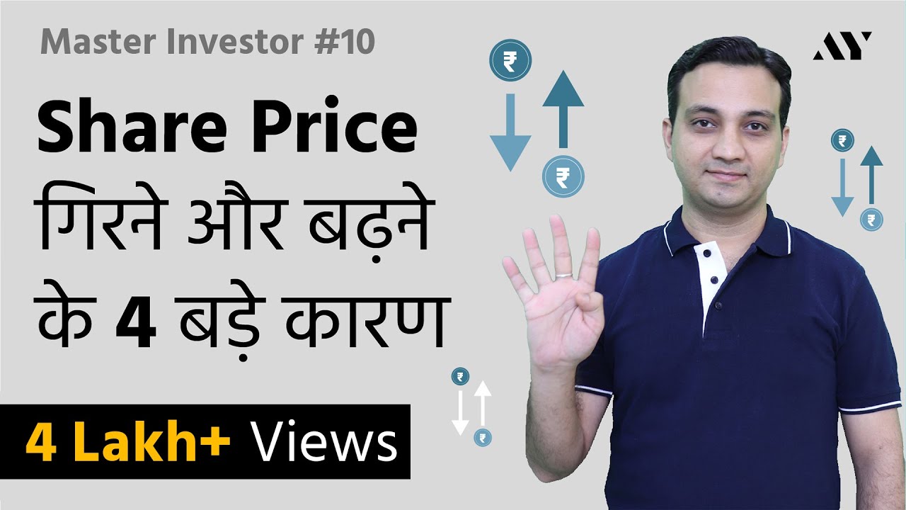 Ep10- Why Share Prices go Up and Down? - Stock Price Calculation & Dynamics | MASTER INVESTOR