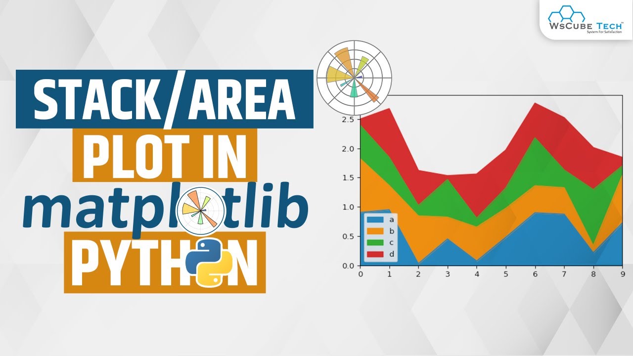 Area Vs Stack Plot- How do you Plot Stack and Area Plot | Python Using Matplotlib Tutorial