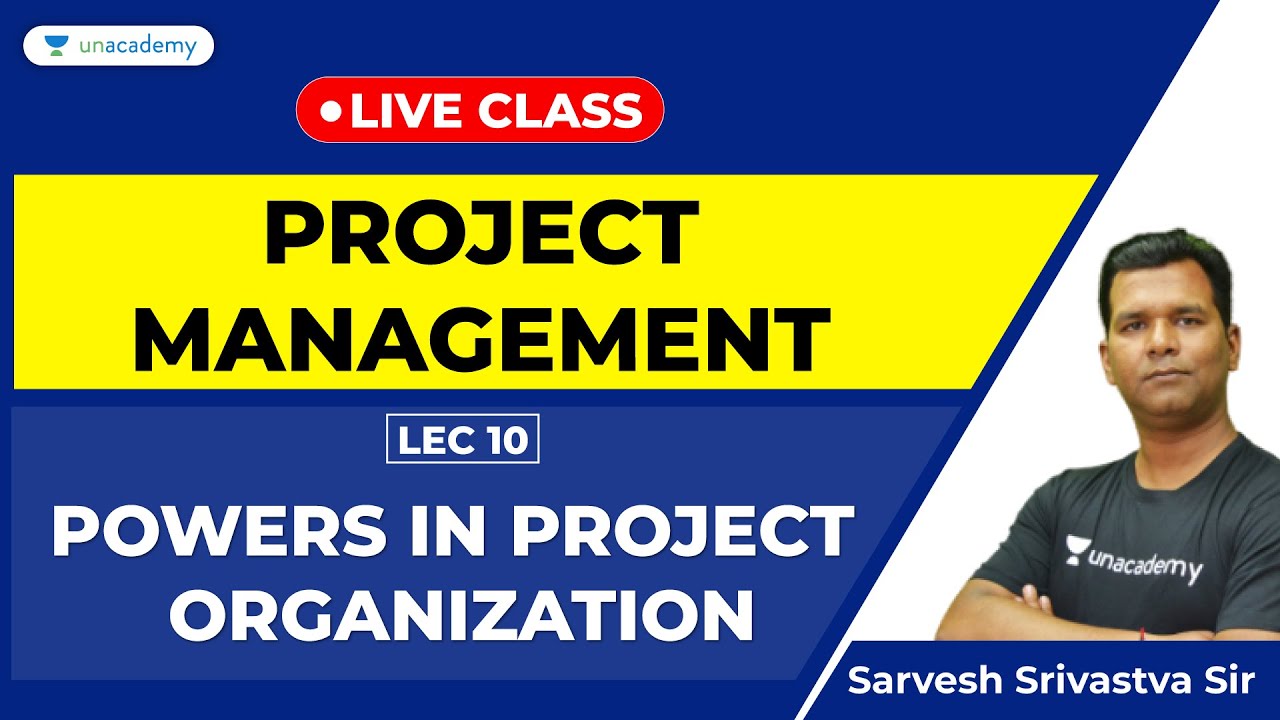 Ep10- Project Management | Powers in Project Organization | Prepare for ESE Exam, iPATE, NITIE