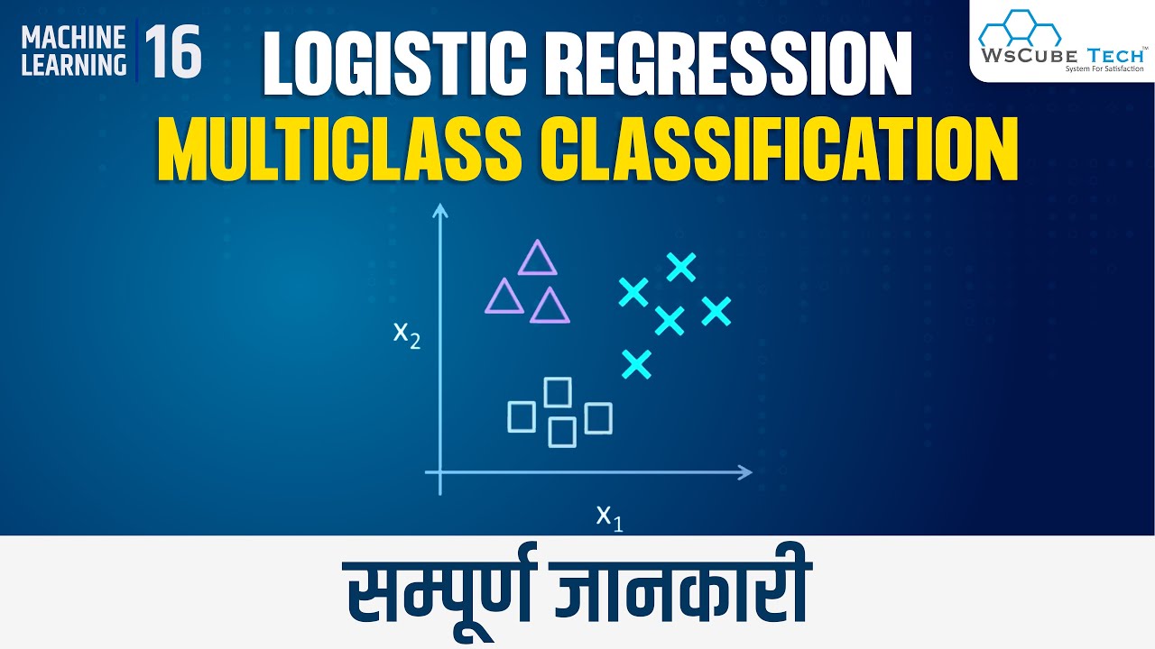 Logistic Regression (Multiclass Classification) | Machine Learning Tutorial