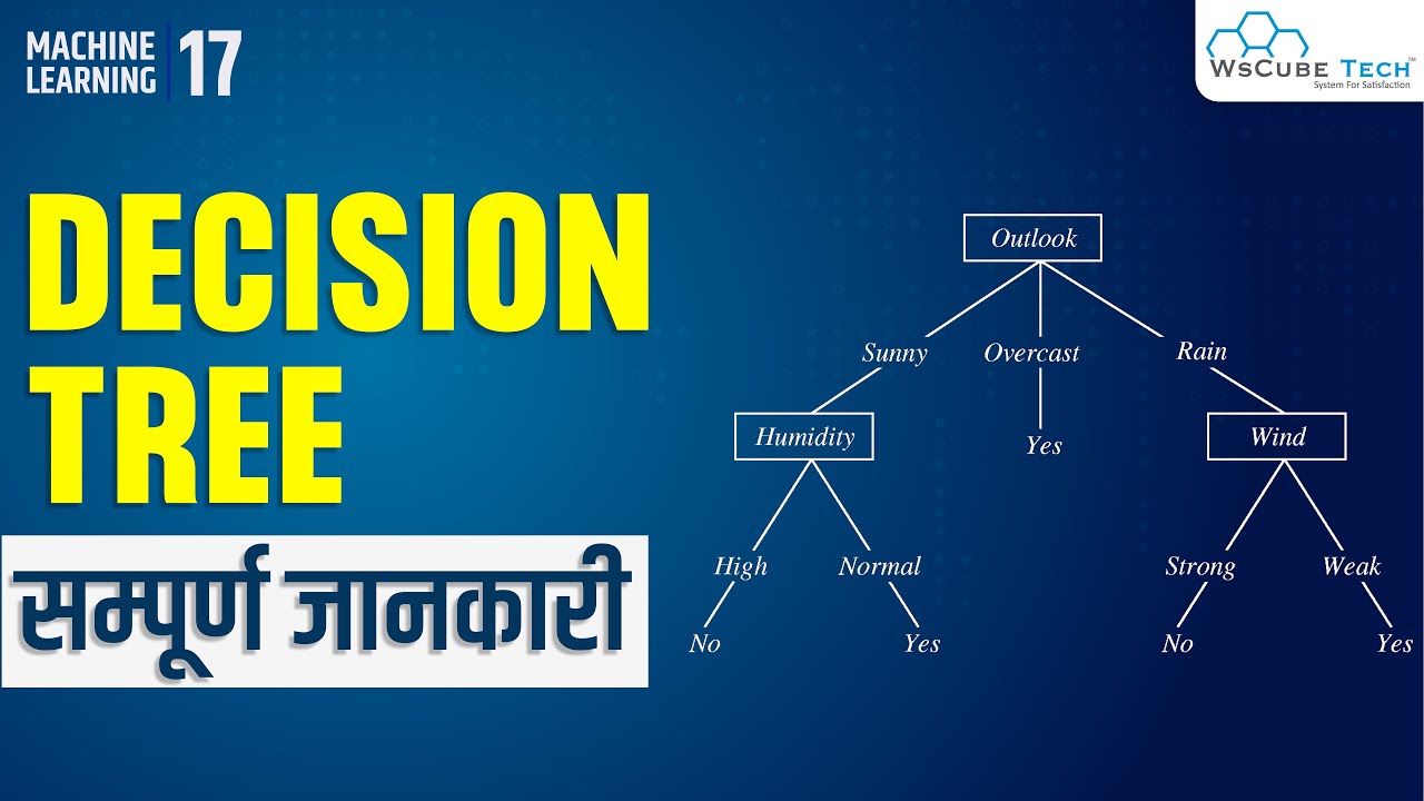 Decision Tree Classification in Machine Learning | Decision Tree in ML