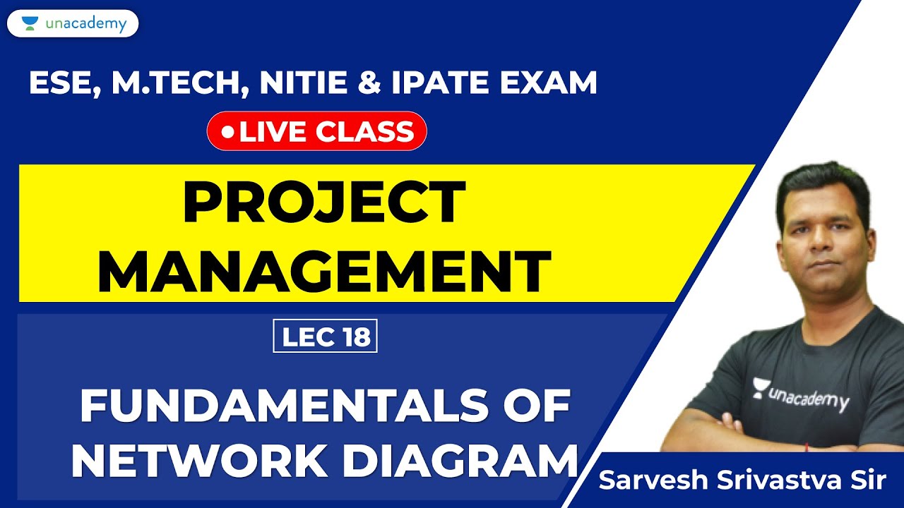 Ep18- Project Management | Fundamentals of Network Diagram | Prepare for ESE Exam, iPATE, NITIE