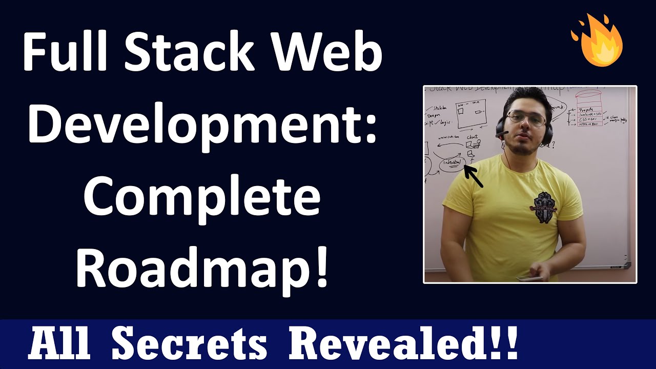 Ep3- How to Become a Full Stack Web Developer | Complete Roadmap