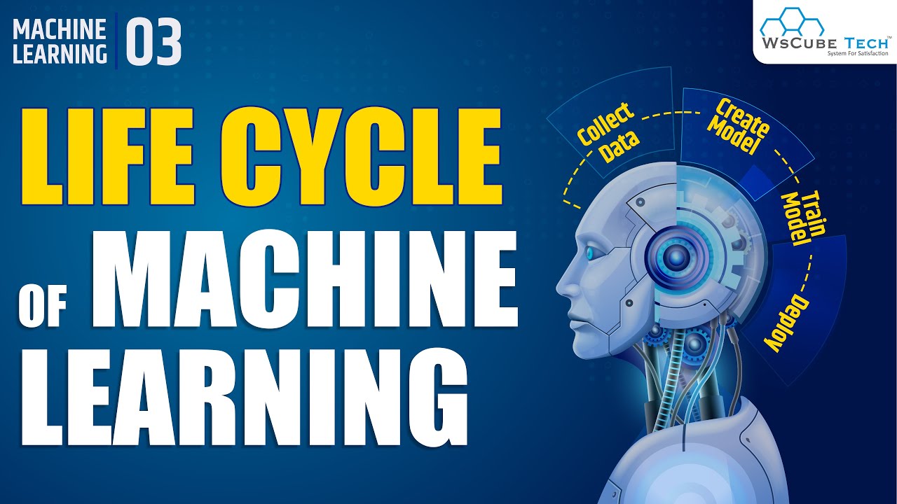 Machine Learning Life-cycle Explained - Complete Information