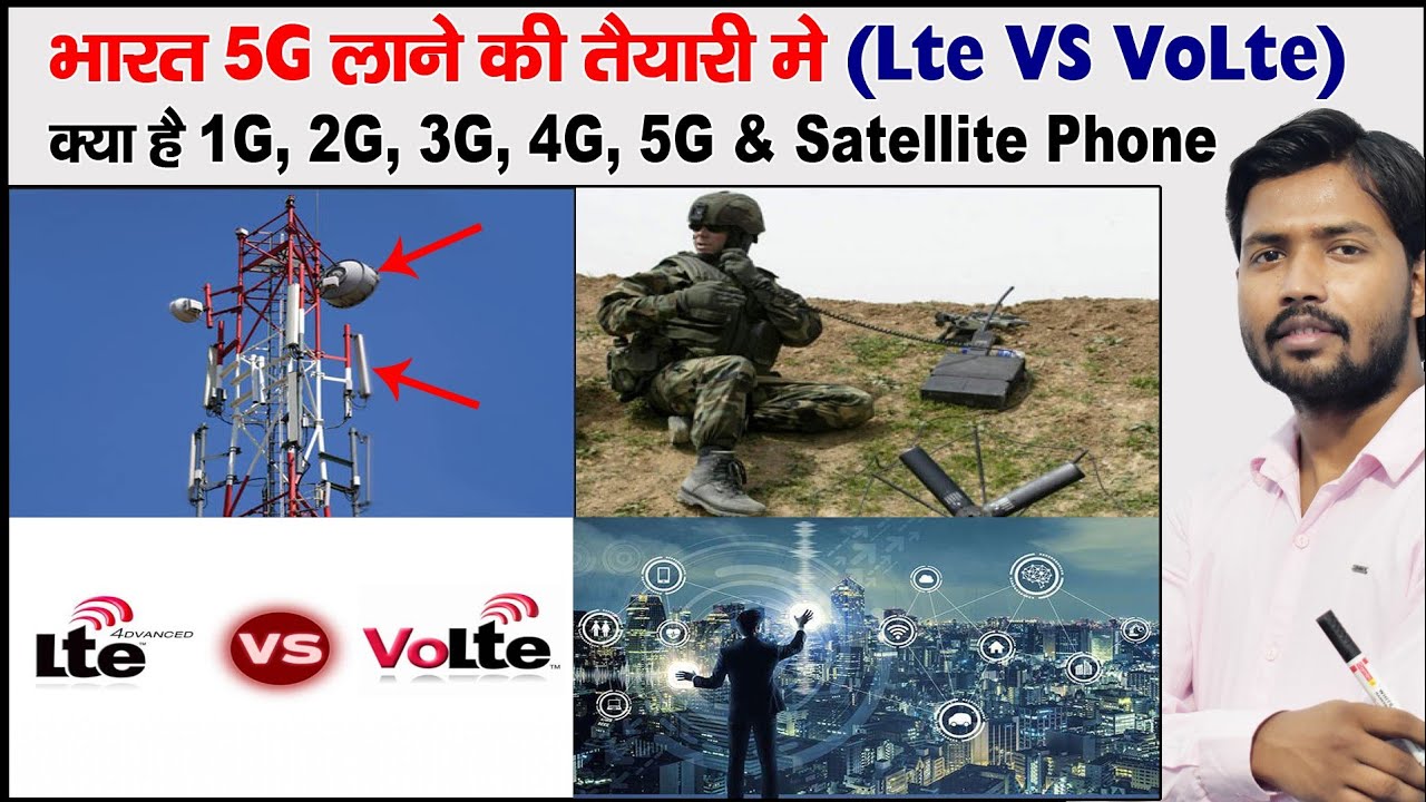 Ep4- What is 2G, 3G, 4G, 5G, LTE, VoLTE | How Does Mobile Phone Work | Parts Of Mobile Tower | MIST Cable
