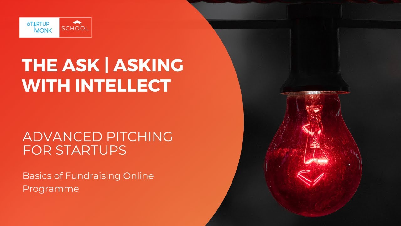 Ep41- The Ask | ASKING WITH INTELLECT