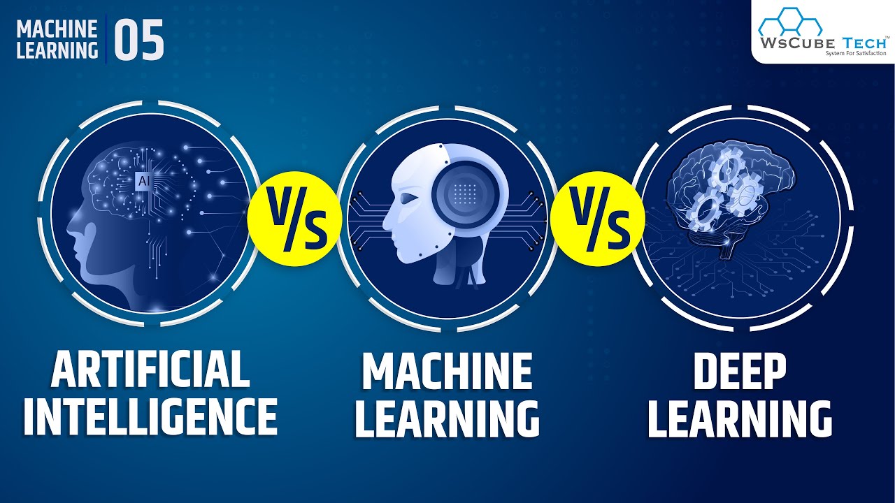Artificial Intelligence vs Machine Learning vs Deep Learning | Machine Learning Tutorial