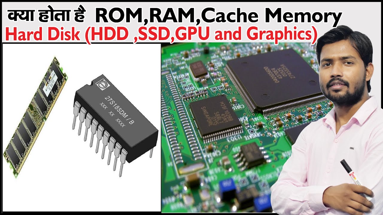 Ep7- What is ROM and RAM and CACHE Memory | HDD and SSD | Graphic Card | Primary and Secondary Memory