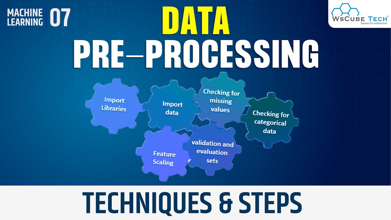 Data Preprocessing Kya Hai? | Techniques & Steps of Data Preprocessing | Machine Learning