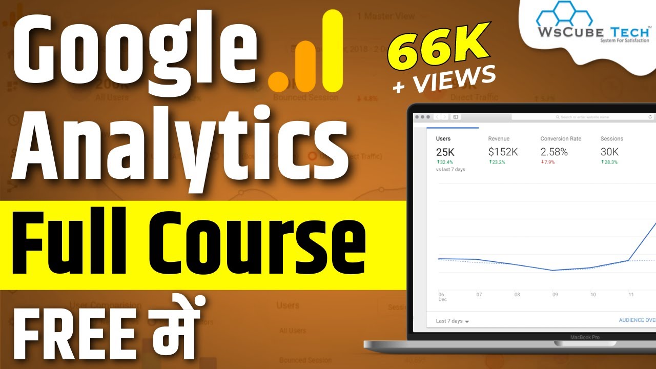Google Analytics Tutorial in Hindi ( Step by Step) - Full Course | WsCube Tech